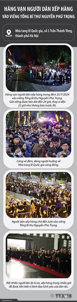 TỔNG THUẬT: LỄ QUỐC TANG TỔNG BÍ THƯ NGUYỄN PHÚ TRỌNG- Ảnh 5.